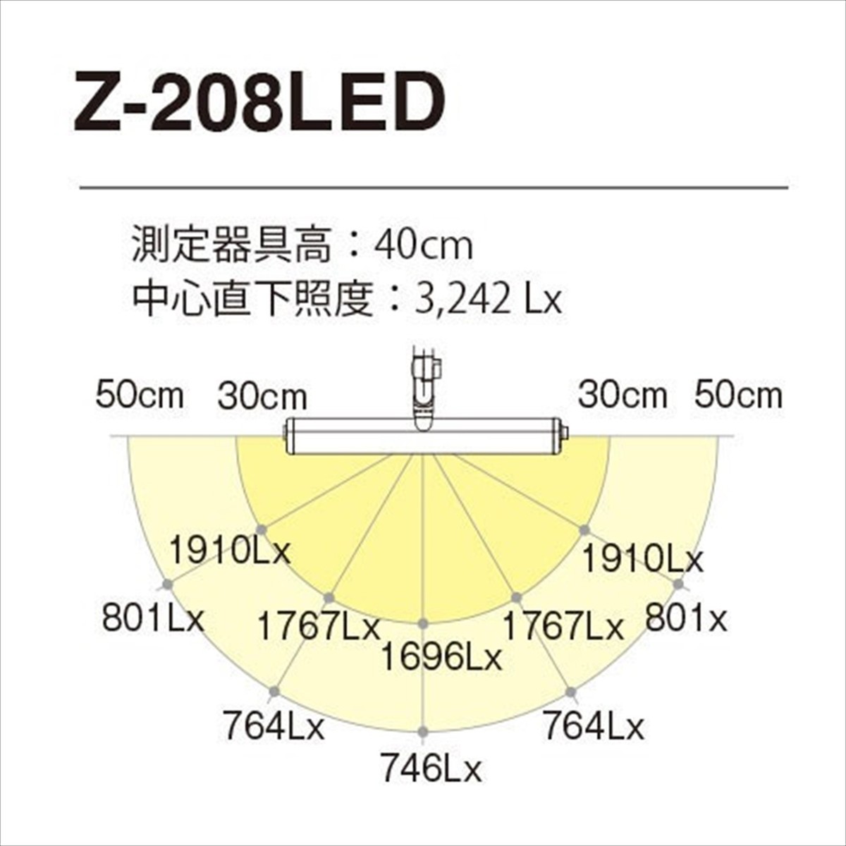 Yamada Lighting Z-Light LED Desk Light Silver Z-208 LED SL from