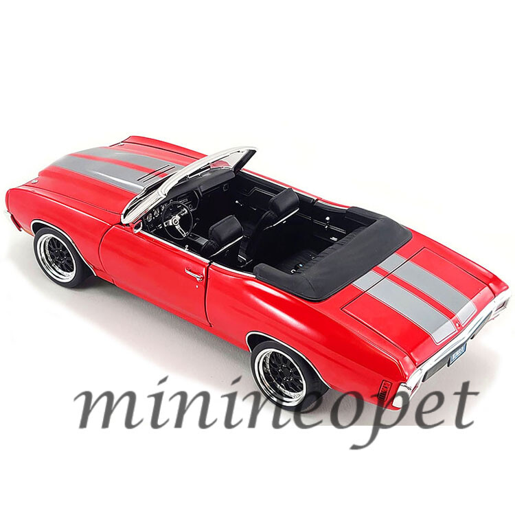ミニカー ACME 1/18 1970 Chevrolet Chevelle SS Acme 1:18 Scale 1970 Chevrolet Chevelle SS Restomod - Citrus