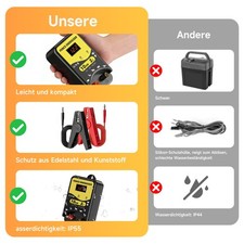 Elektrozaungerät Power N 3500 günstig kaufen Elektrozaungerät Power N 3500 günstig kaufen