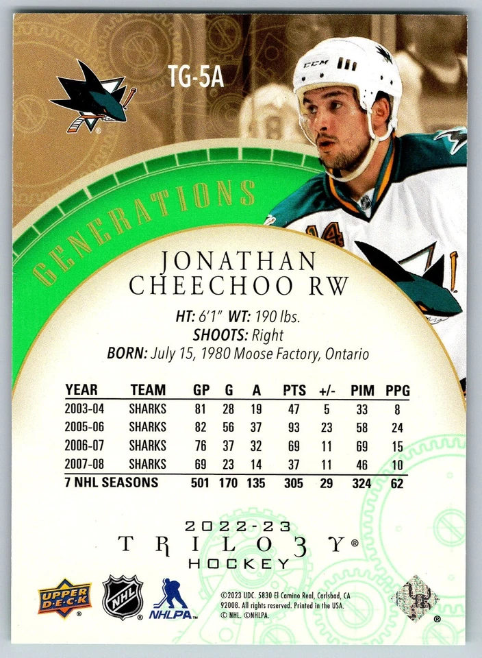 Jonathan Cheechoo 2022-23 UD Trilogy Generations Green #TG-5A Sharks /75 - Image 2 of 2