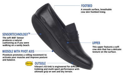 MBT Men's Loafer (Asante 7, 5S, 6S, Nappa Lthr, Level 3 MBT Men's Loafer (Asante 7, 5S, 6S, Nappa Lthr, Level 3
