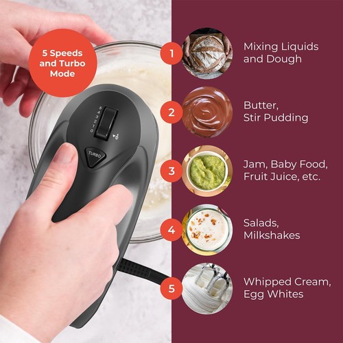 Mueller Electric Hand Mixer 5 Speed 250W Turbo Heavy Duty Handheld Blender Steel - Picture 4 of 11