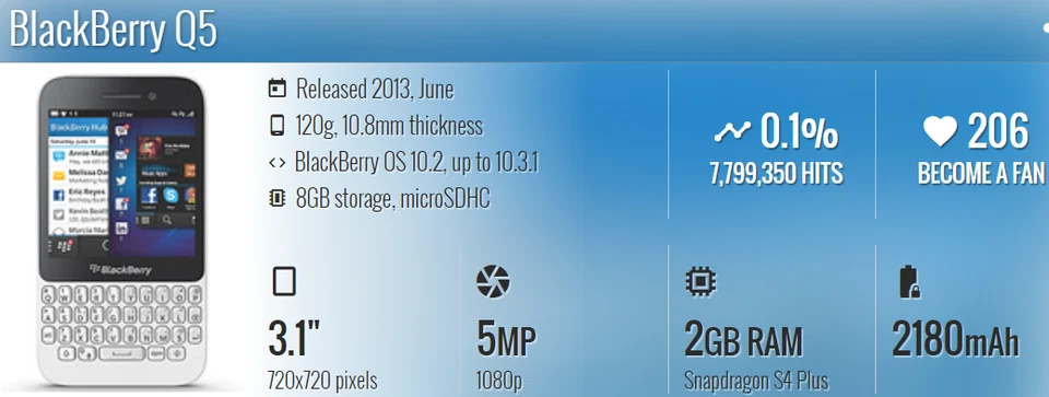 BlackBerry Q5 Original 4G LTE 8GB ROM QWERTY Keyboard BlackBerryOS Smartphone - Image 3 of 4