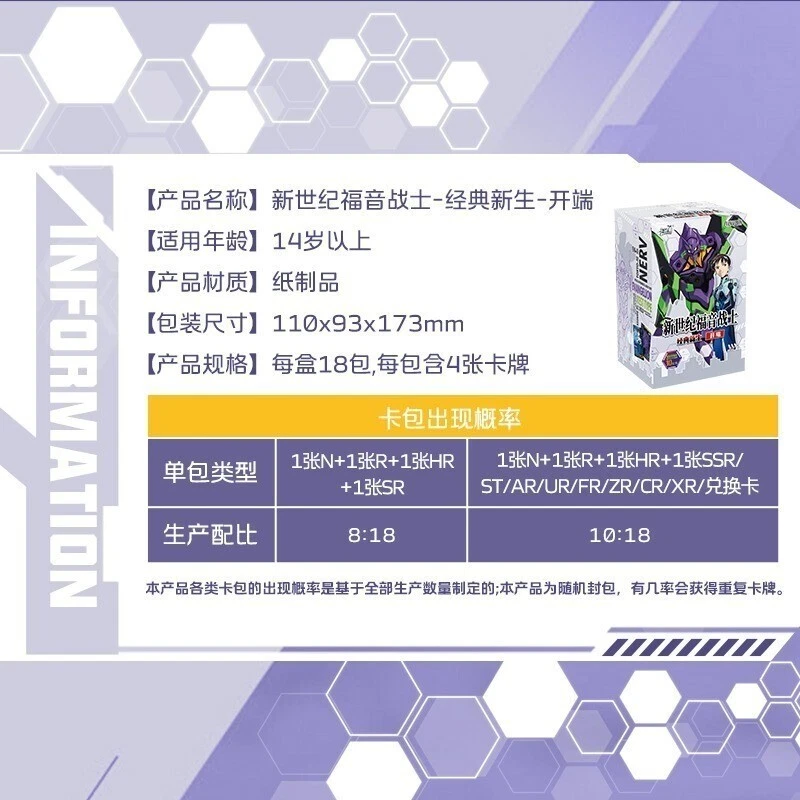 Kayou Neon Gensis Evangelion Collection Trading Card Booster Box Neu Sealed Box - Bild 3 von 4