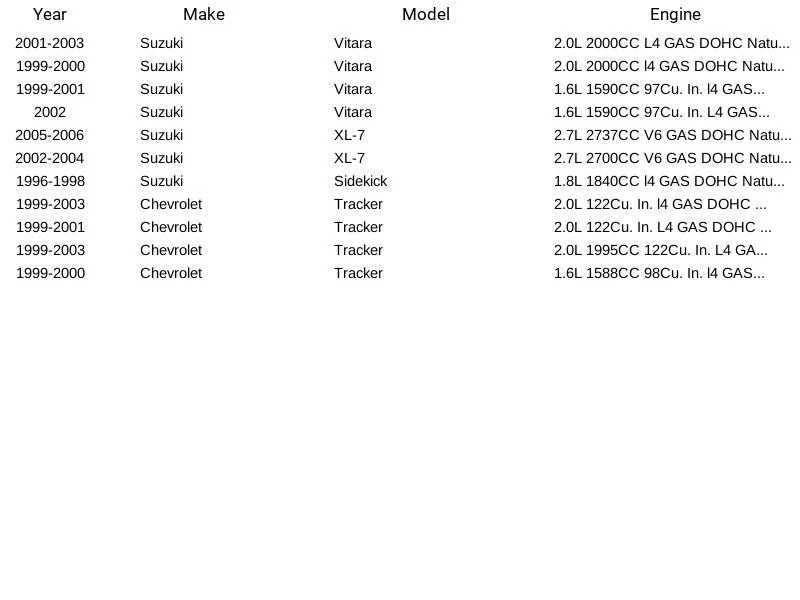 Sensor de oxígeno Bosch 15634 apto para Suzuki Chevrolet Sidekick Tracker Vitara XL-7 Foto 4 de 4