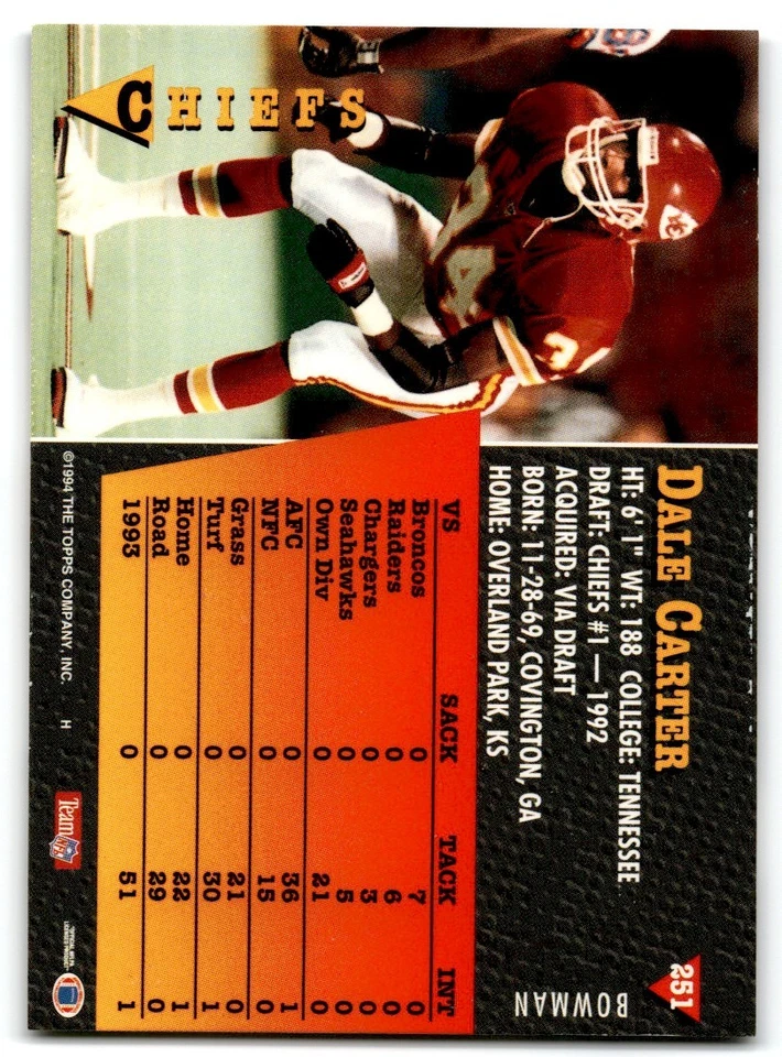 1994 Bowman Dale Carter Kansas City Chiefs #251 - Image 2 of 2