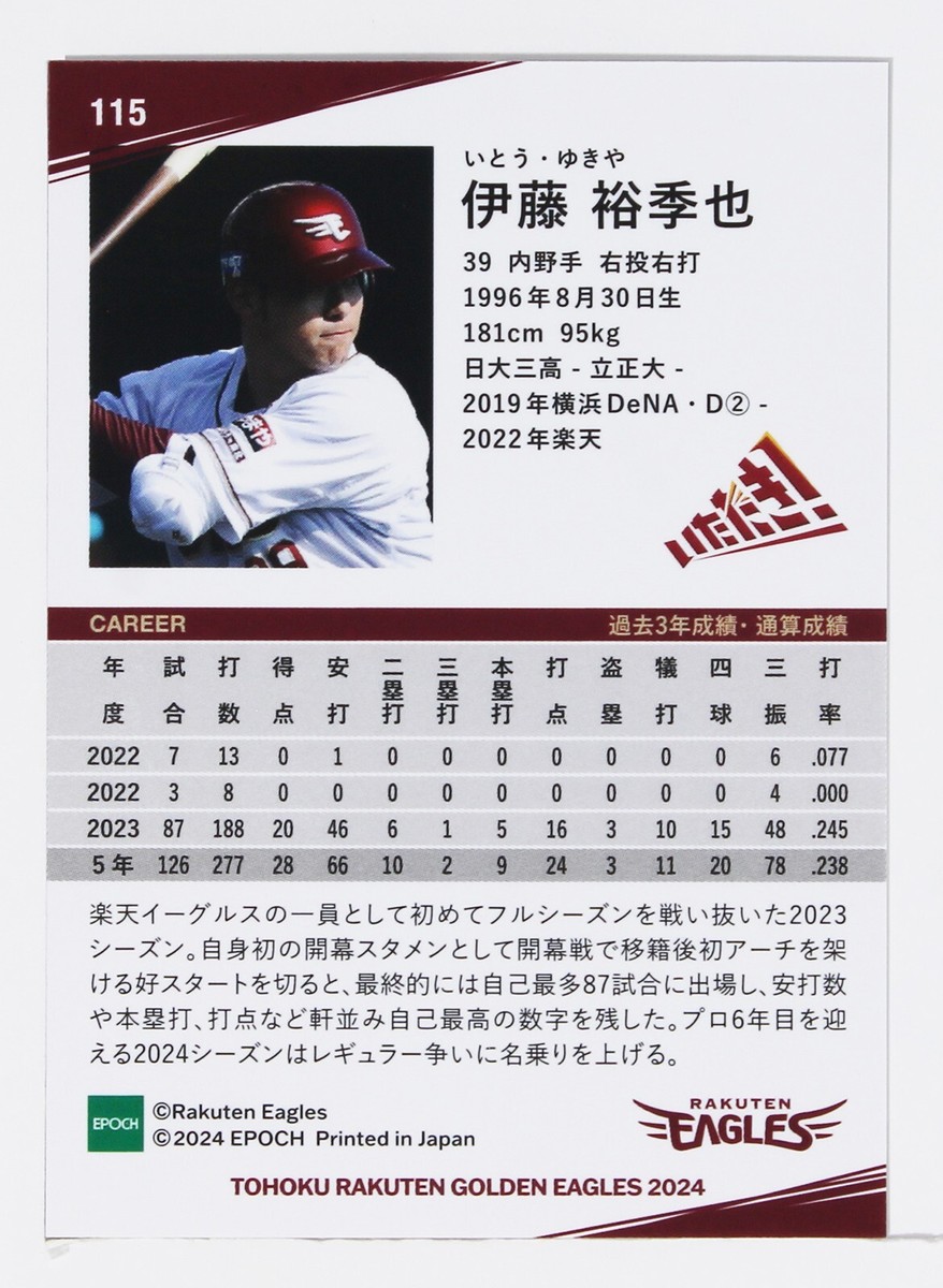 YUKIYA ITOH - 2024 Epoch Baseball Golden Eagles Trading Card | eBay