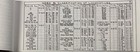 DL&W Classification of Locomotives diagram book 1939/1946, reprint — photo 4