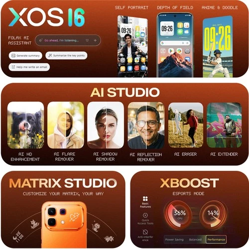 Infinix NOTE 60 Pro 5G 8GB 128GB Orange Global Version Unlocked Dual Sim NFC - Picture 4 of 10