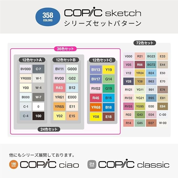 COPIC SKETCH Basic 36 Colors Set Multicolor Illustration Marker