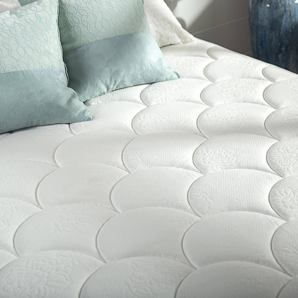 Quilted 8 Inch Medium Tight Top Twin Pocket Spring Mattress eBay