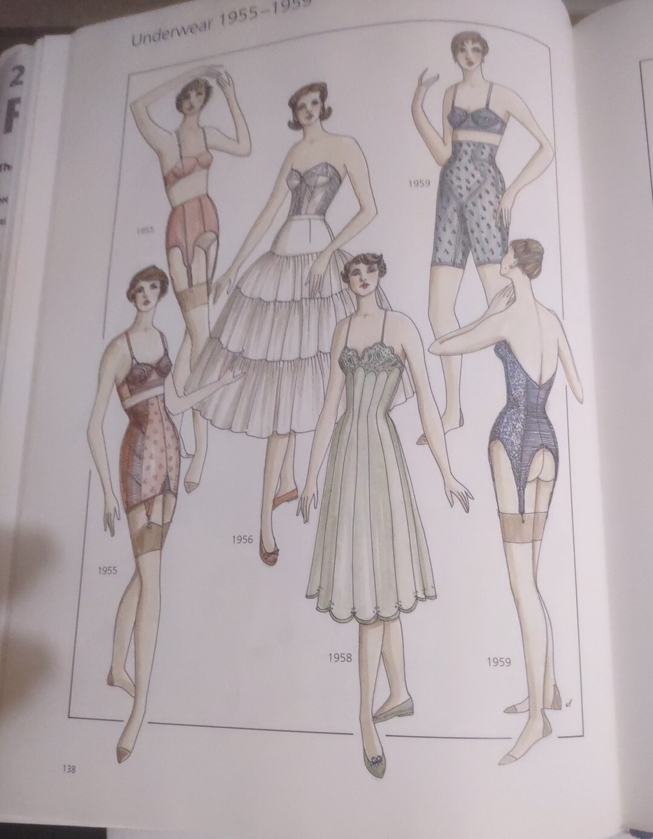 20th Century FASHION by John Peacock 1110 Illustrations of