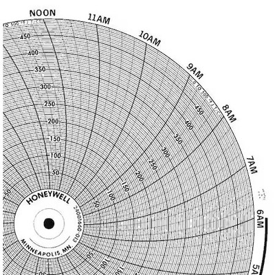 Honeywell Bn  24001660-014 Chart, 10.313 In, 0 To 800, 1 Day, Pk100