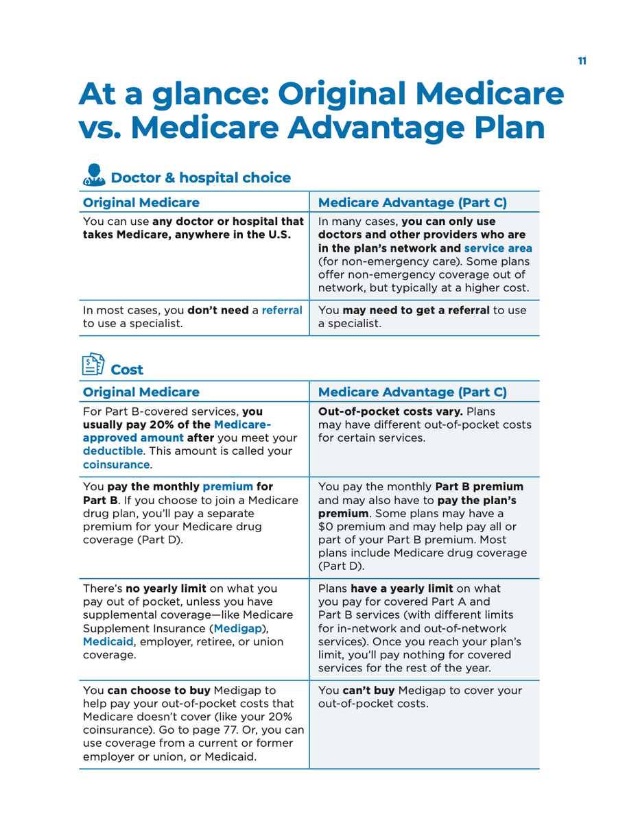 Health Insurance Free Ymca Membership With Medicare Medicare Plans