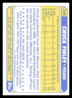 1987 Topps Tiffany #446 Chuck Finley | eBay