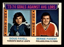 1974 OPC O-Pee-Chee Hockey #4 Goals Against Average EX/MT