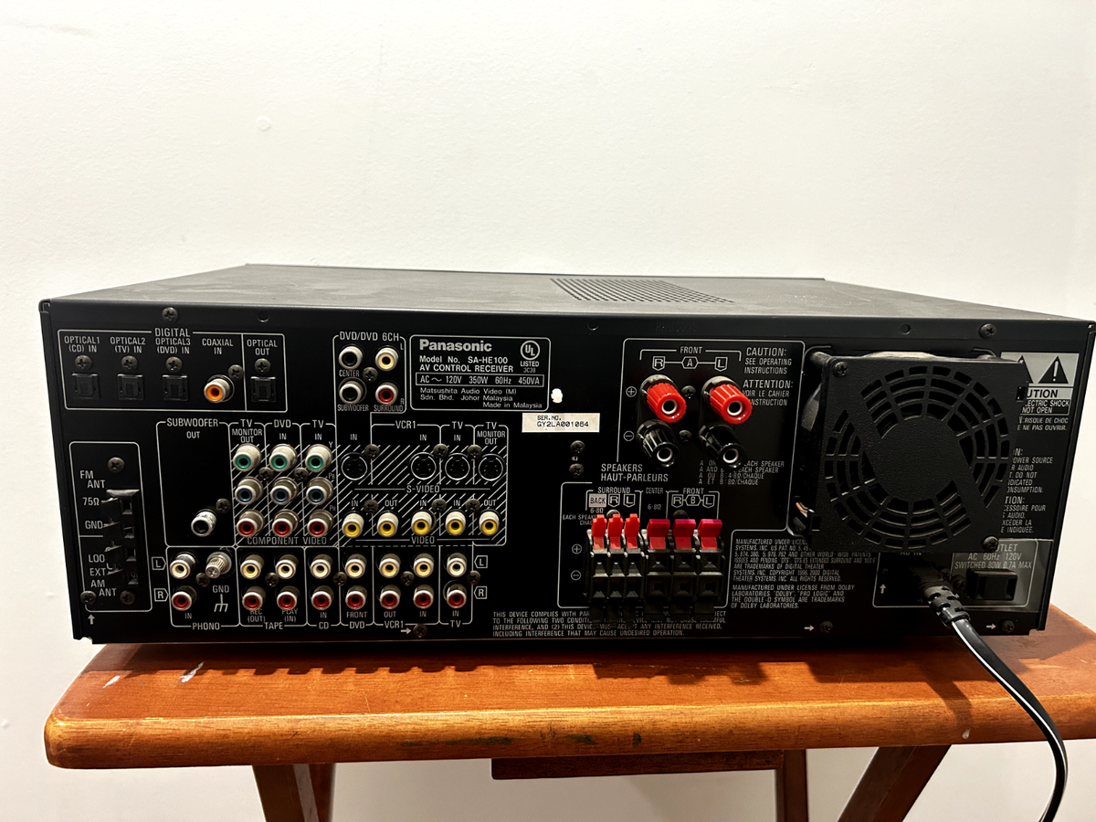 Panasonic SA-HE100 6.1-Channel Home Theater Receiver-TESTED