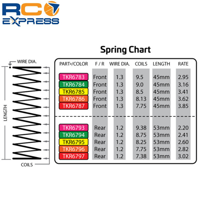 Tekno RC Shock Spring Set (front 1.3x9.0 3.16lb/in 45mm Tekno RC Shock Spring Set (front 1.3x9.0 3.16lb/in 45mm