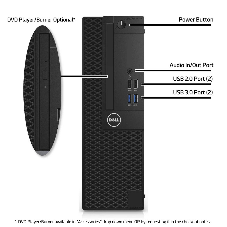 Dell Desktop PC i5 8th Gen, up to 64GB RAM, 4TB SSD NVMe, Windows 11 Pro, WiFi - Image 2 of 3