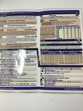 PhotoBert CheatSheet for the Nikon SB-910 Speedlight Flash - Good Condition