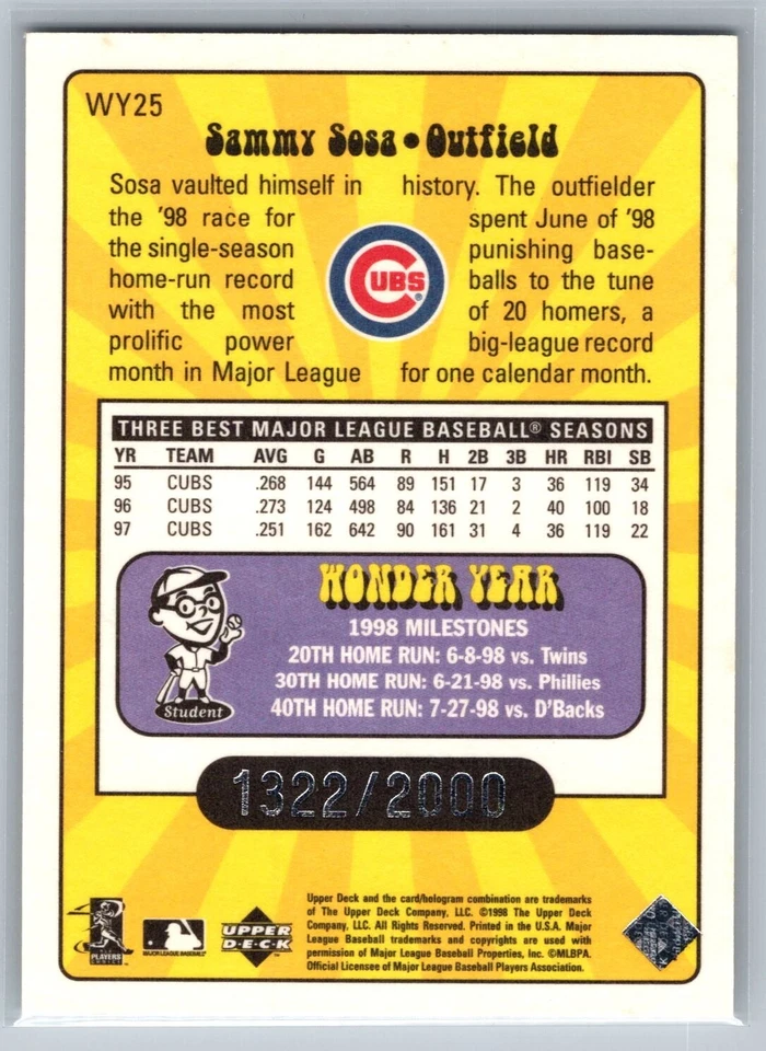 /2000 1999 Upper Deck - Wonder Years #WY25 Sammy Sosa - NM-MT - Image 2 of 2