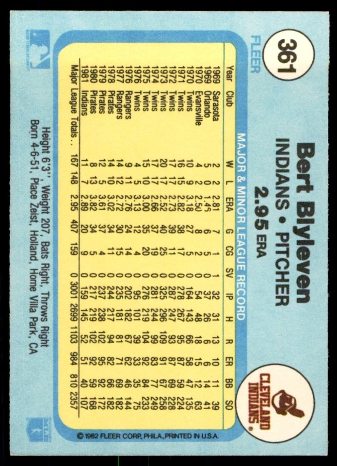 1982 FLEER BERT BLYLEVEN CLEVELAND INDIANS #361 - Image 2 of 2