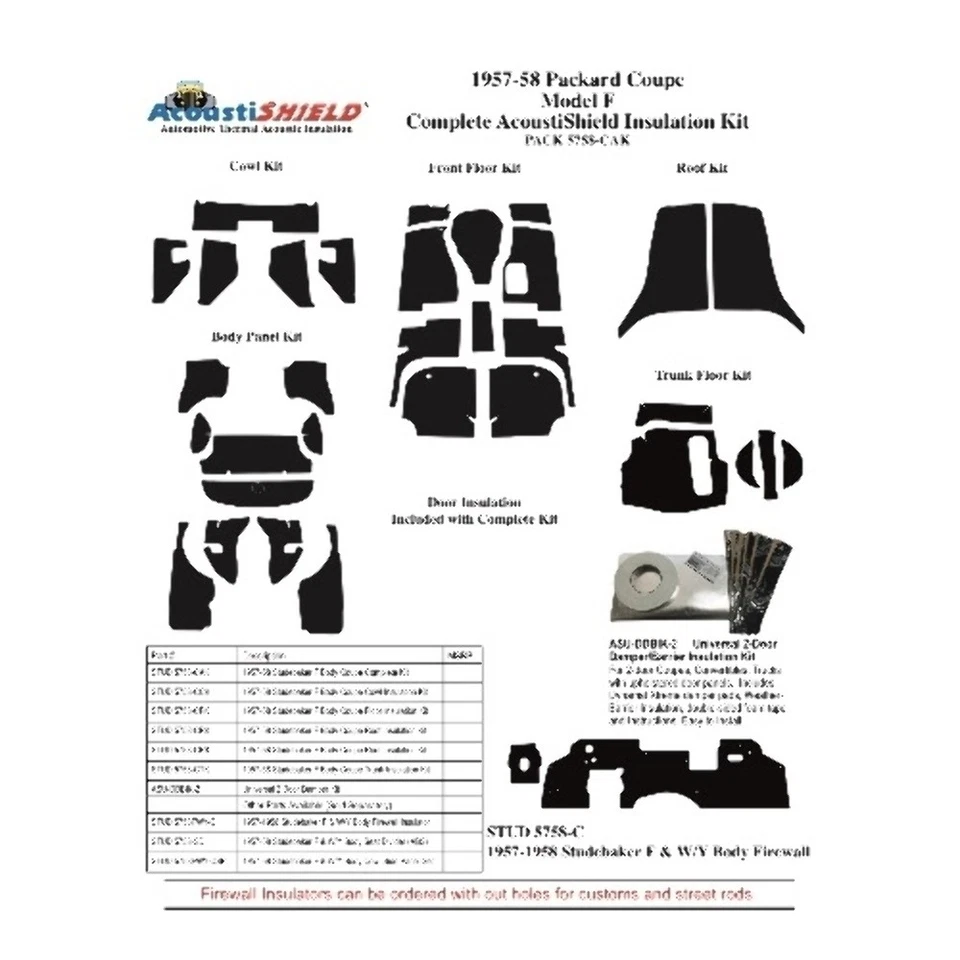 Kit de amortiguador de sonido de aislamiento para Packard Coupe Acoustishield 1957-1958 completo Foto 4 de 4
