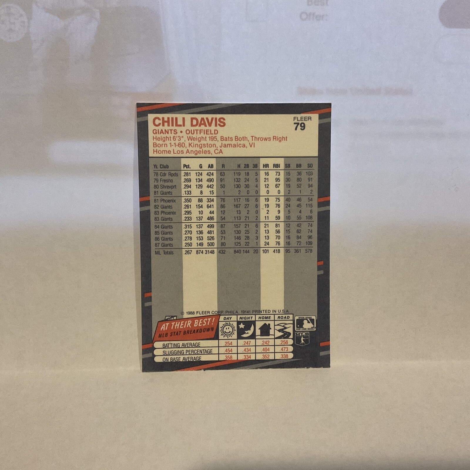 Chili Davis Autographed 1988 Fleer 79 San Francisco Giants Baseball