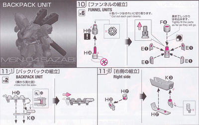 Bandai Gundam RG MSN-04 Sazabi Funnel units & Backpack unit