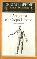 Collezione dell'Enciclopedia. L'anatomia e il corpo umano.