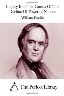 Inquiry Into The Causes Of The Decline Of Powerful Nations (Perfect Library)-,