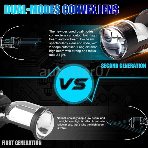 2X H4 9003 Bi-LED Projector Mini Lens Hi-Lo Beam Headlight Retrofit LHD 100W HB2 - Picture 11 of 15
