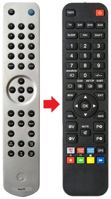 Fernbedienung geeignet für CAMBRIDGE AUDIO RC540AC | RC640AC