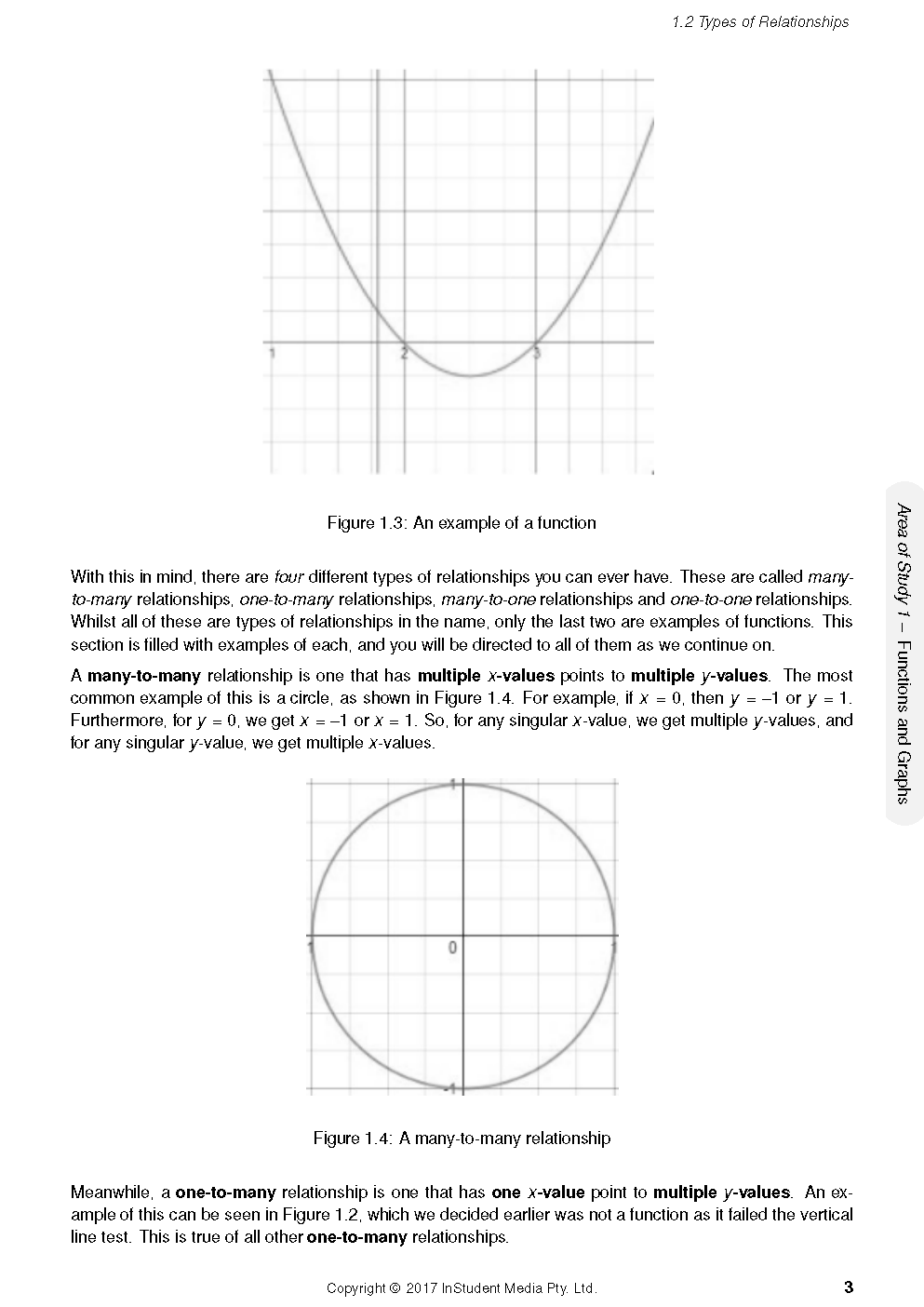 ATAR Notes VCE Maths Methods Units 1&2 Notes | eBay