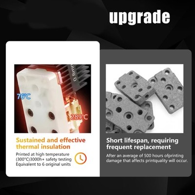 Quick Change Upgraded Ceramic Zirconia Hotend Heating Assembly Kit