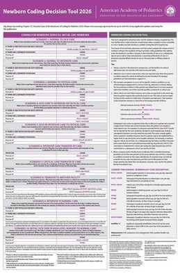 Newborn Coding Decision Tool 2026 by AAP Committee on Coding and Nomenclature Ca