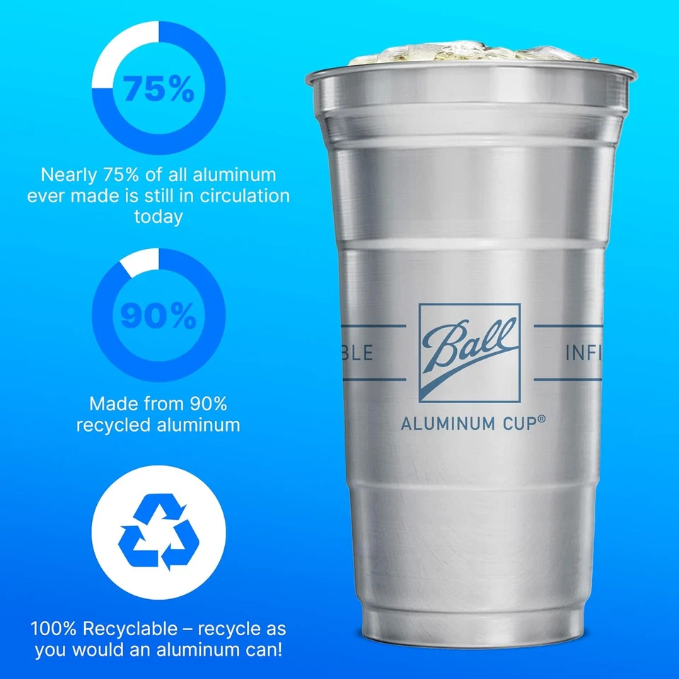 Ball Aluminum Cup Recyclable Party Cups, 12 Oz. Cup, 50 Cups per Pack - Image 3 of 4
