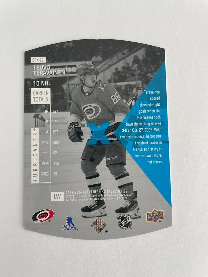 2023-24 UD EXTENDED SERIES HOLOVIEW TEUVO TERAVAINEN SPX-22 CAROLINA HURRICANES - Image 2 of 2