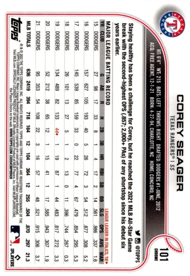 2022 Topps Chrome Corey Seager Texas Rangers #101 - Image 2 of 2