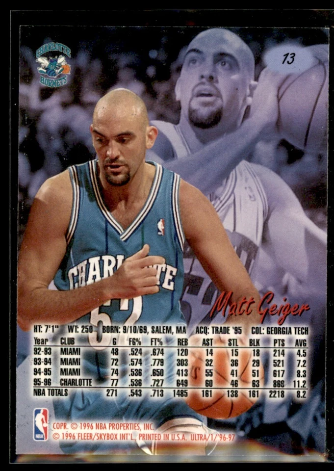 1996-97 Ultra Matt Geiger Charlotte Hornets #13 - Image 2 of 2