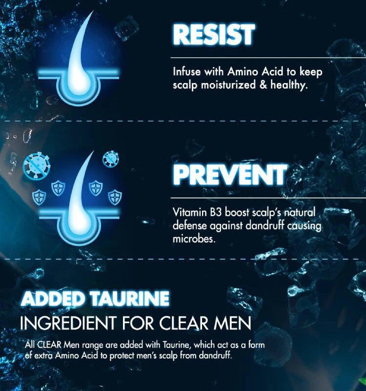 Champú para el cabello 3x390 ml CLARO para hombres anticaspa y nutritivo para hombres fresco deporte mentol Foto 3 de 4