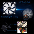 120Mm Green 15-Leds Cooling Fan for Computer Pc Cases, Cpu Coolers and Radiators