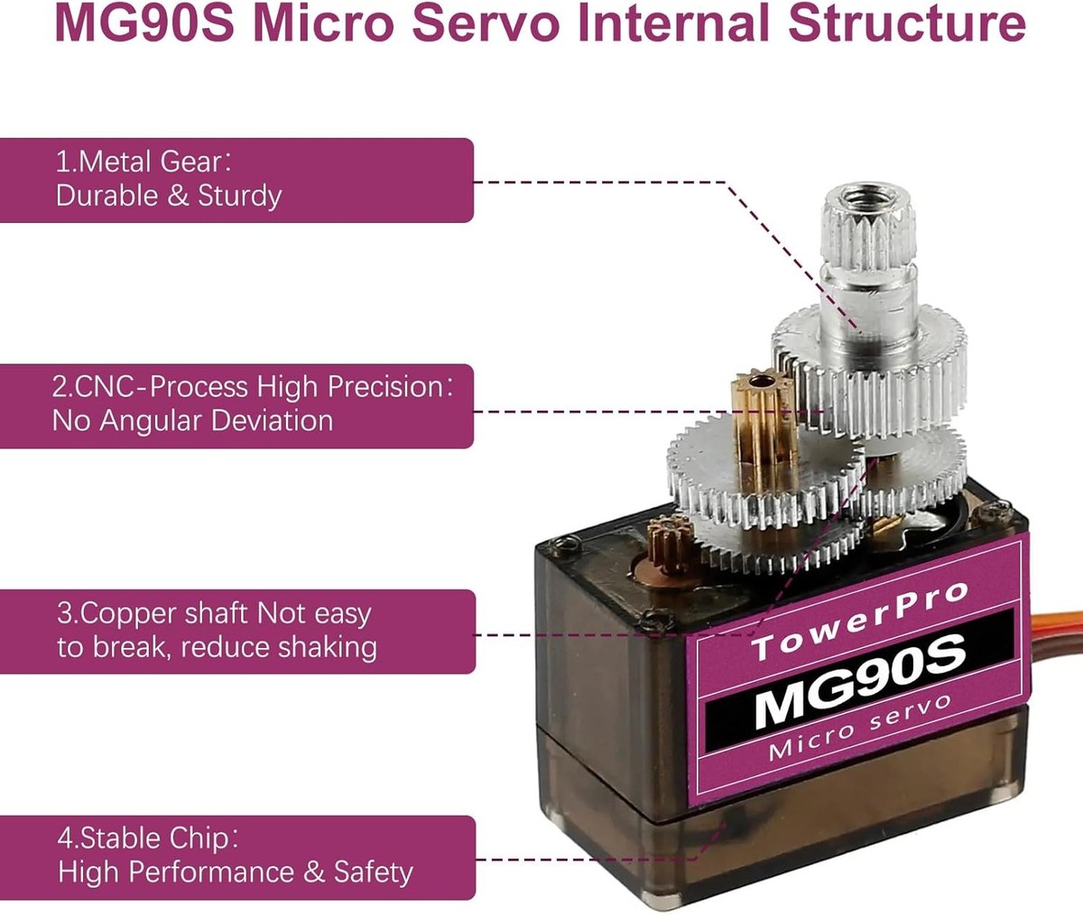 MG90S Continuous Rotation Micro Servo - CRCibernética - Foto 8
