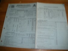 Revue technique Citroen 2 CV