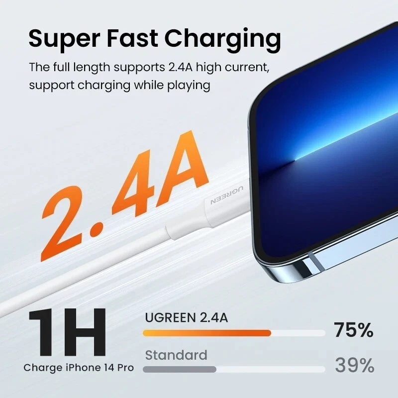 UGREEN MFi-Certified USB Lightning Cable 2.4A Fast Charging For iPhone 14 13 12 - Image 3 of 4