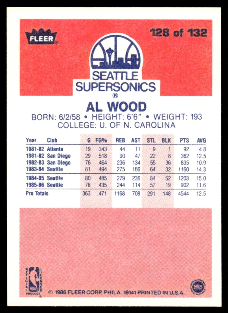 1986-87 Fleer Al Wood Seattle SuperSonics #128 | eBay