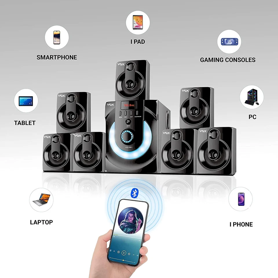 IKALL Vox V7171 Home Theater 7.1 Speaker System Aux, USB and FM Connectivity - Image 4 of 4