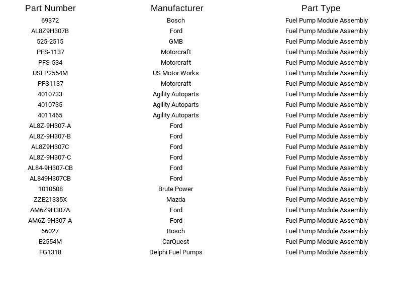 Módulo de bomba de combustible Airtex E2554M para Ford Mercury Escape Mariner 2,5 L 3,0 L 10-12 Foto 4 de 4
