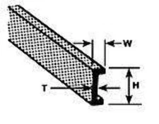 Plastruct Model Parts 90043 C-4 Channel, 1/8" (7 Pack)