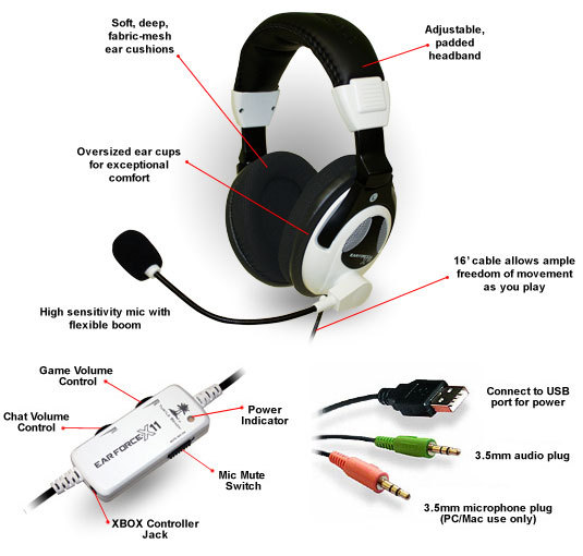 Turtle Beach Ear Force X11 Black/White 